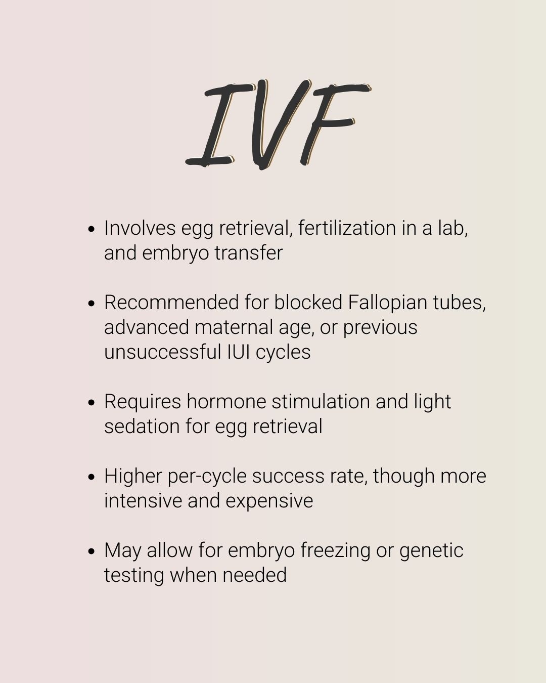 IVF graphic differentiation