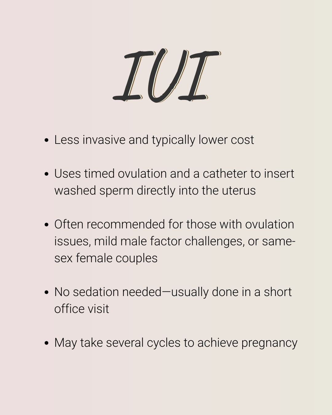 IUI graphic differentiation